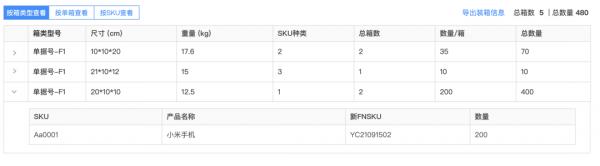 跨境電商海外倉:箱嘜,箱型別,箱號等裝箱那些事兒 跨境電商海外倉:箱嘜,箱型別,箱號等裝箱那些事兒