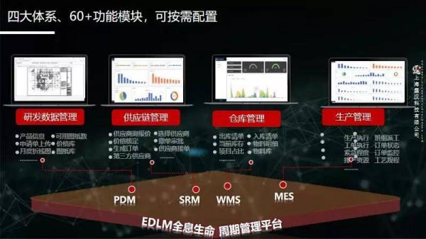霆漢科技 &vert; 製造業數字化新&OpenCurlyDoubleQuote;引擎&rdquo;
