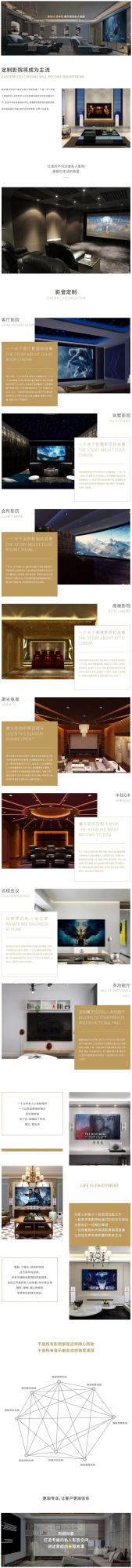 把電影院搬回家