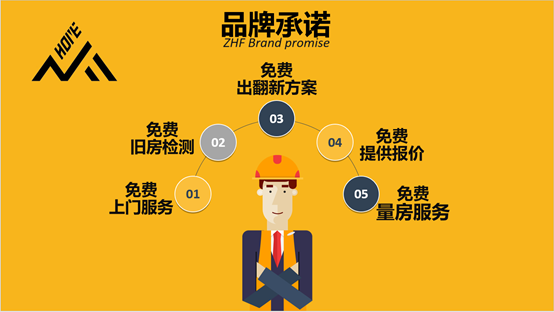房屋改造設計方案是什麼?房屋改造要注意什麼? 房屋改造設計方案是什麼?房屋改造要注意什麼?
