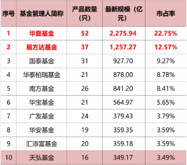 市界早知道|小米手機三季度出貨量下滑;高盛恢復跟蹤茅臺五糧液 市界早知道|小米手機三季度出貨量下滑;高盛恢復跟蹤茅臺五糧液