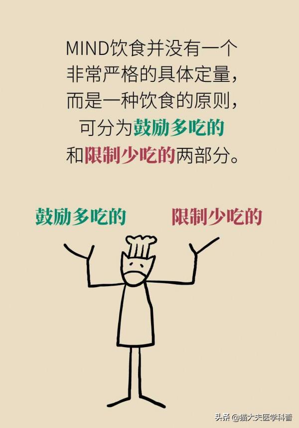 堅持這樣吃，你的大腦能年輕7.5歲