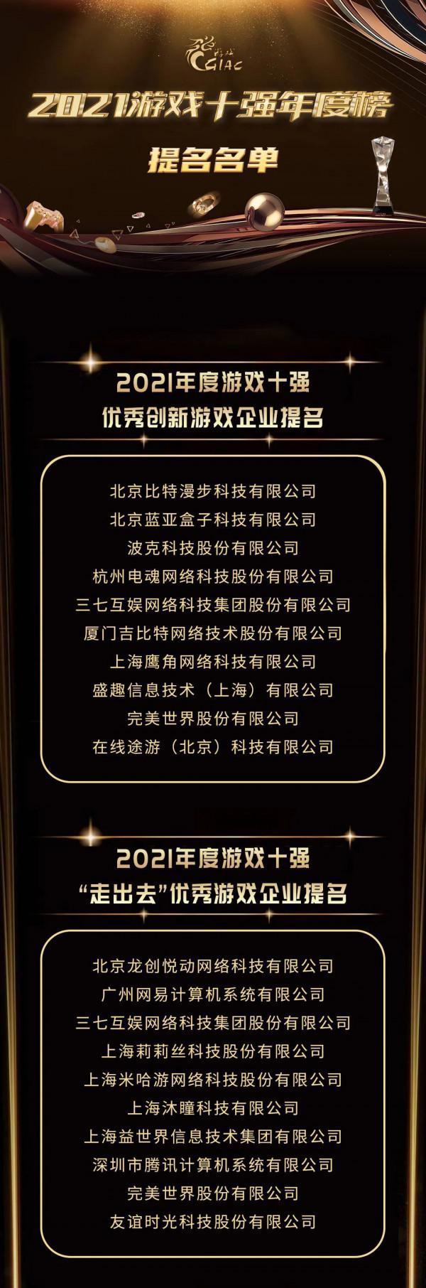 2021年度十強移動遊戲提名：原神、英雄聯盟手遊...