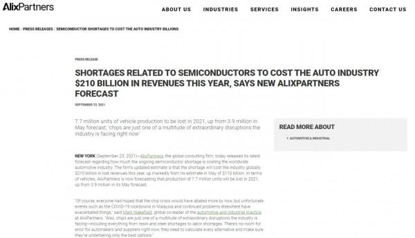 因“缺芯”持續 機構預計今年全球汽車業損失達2100億美元 因“缺芯”持續 機構預計今年全球汽車業損失達2100億美元