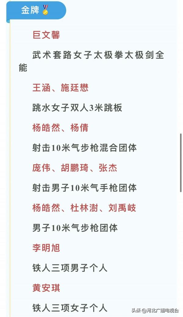 「聚焦十四運」9月20日河北團看點早知道