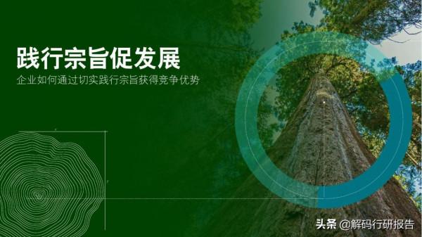 2022年全球營銷趨勢