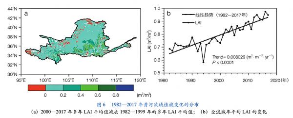 黃河變清的真相,到底是什麼? 黃河變清的真相,到底是什麼?