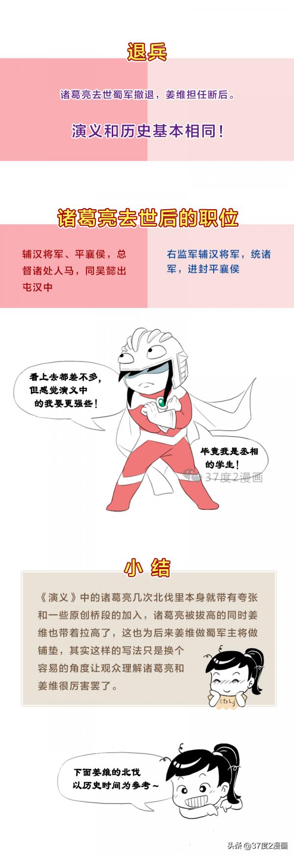 37度2漫畫:演義姜維vs歷史姜維,姜維的北伐有什麼不同? 37度2漫畫:演義姜維vs歷史姜維,姜維的北伐有什麼不同?