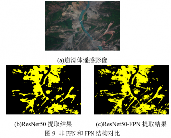 一種遙感影像崩滑體提取方法