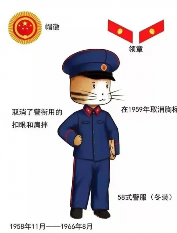 【警服變遷】中國警服的變遷