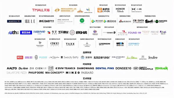 FASHION ZOO 2021正式落下帷幕,屬於“未來玩家”的精彩還將繼續 FASHION ZOO 2021正式落下帷幕,屬於“未來玩家”的精彩還將繼續