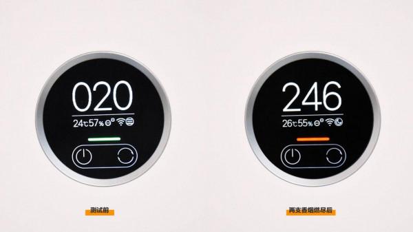 米家空氣清淨機4：小戶型的價效比之選