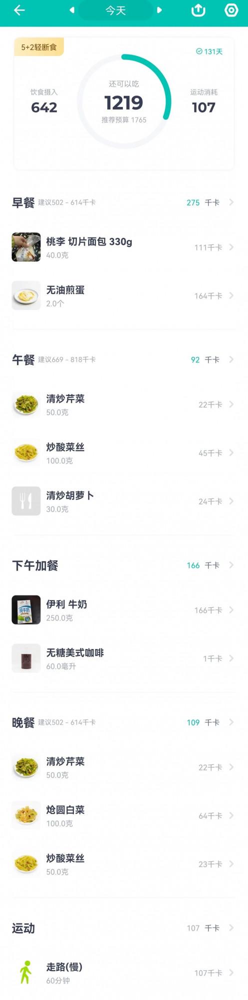 減肥日記 - 20220215 - 糖油混合物