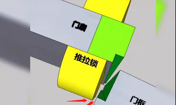 推拉智慧鎖頻繁夾手？行業通病究竟應該如何解決？