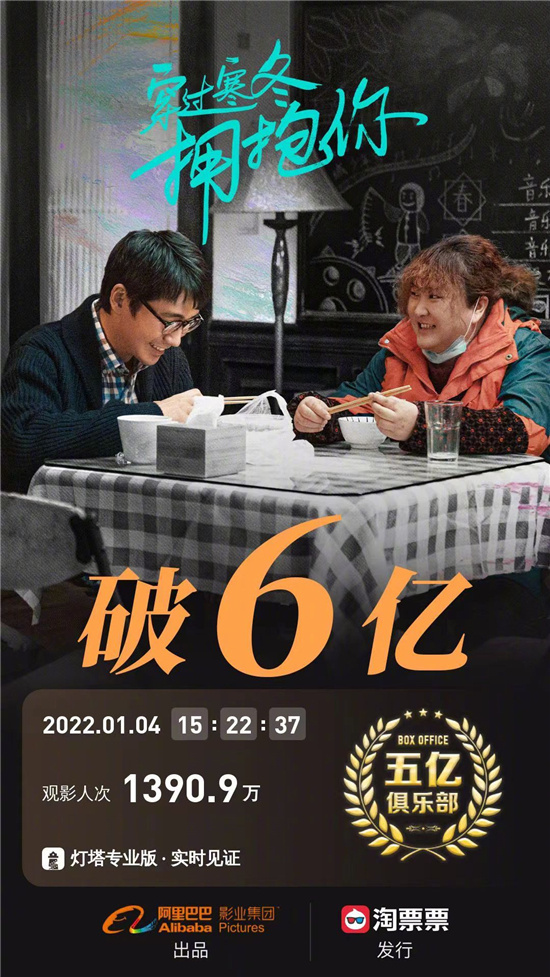 票房破6億領跑元旦檔，《穿過寒冬擁抱你》有話說