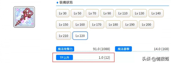 公主連結的第一公會因為數值膨脹被卷沒了? 公主連結的第一公會因為數值膨脹被卷沒了?