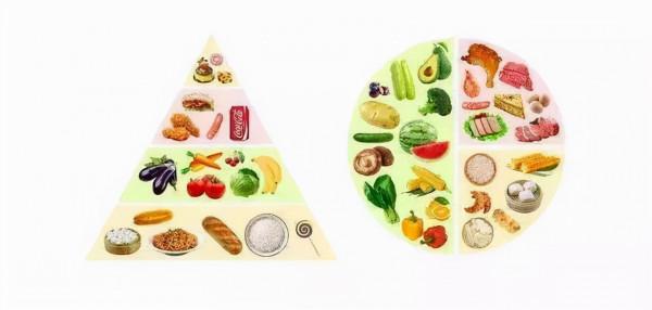 忌口，癌症患者有必要