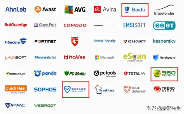 微軟的防毒軟體是怎樣發展起來的?權威機構認定其真實水平如何? 微軟的防毒軟體是怎樣發展起來的?權威機構認定其真實水平如何?