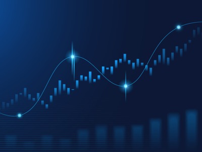 短線的三種思路——道達投資手記