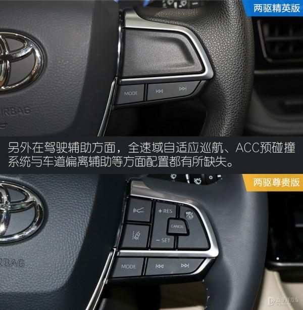 10萬卡羅拉有的配置，20多萬漢蘭達竟沒有？這個版本漢蘭達值得買？