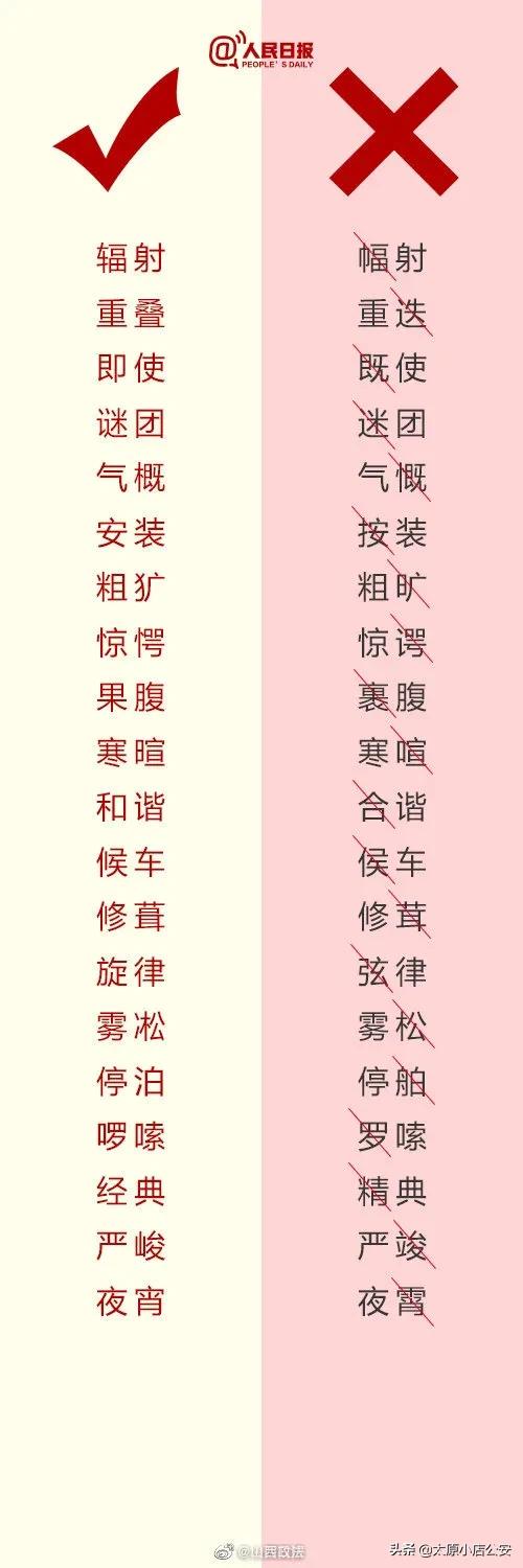 補節語文課！一寫就錯的180個詞語，你能寫對幾個