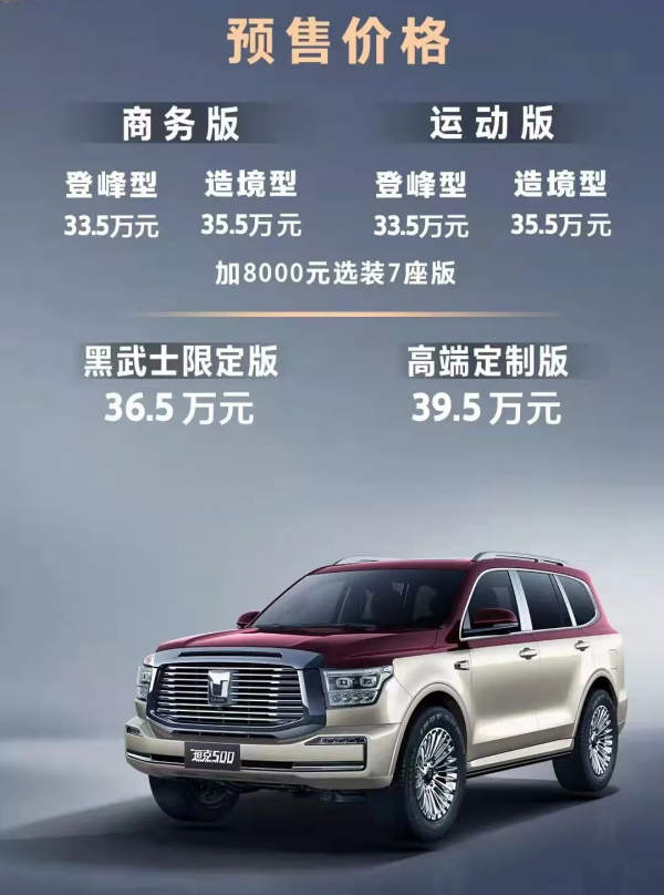 2021廣州車展七宗最！最貴坦克500、長城超跑皮卡......全在這了