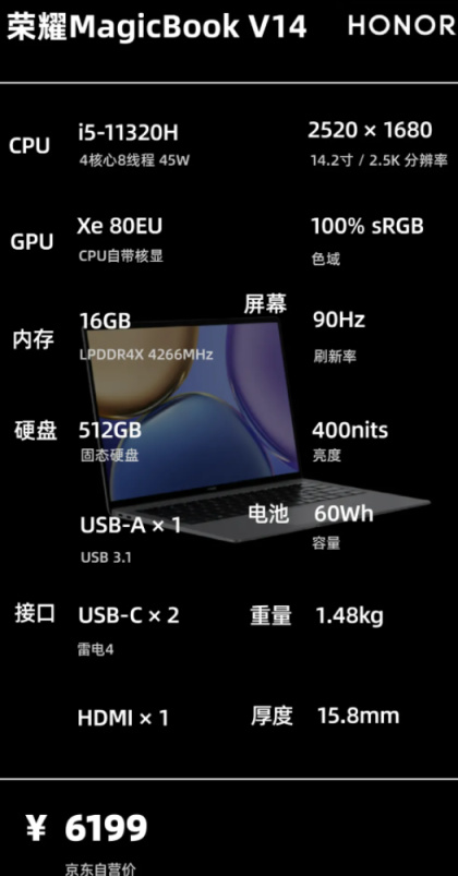 12月|輕薄辦公膝上型電腦 主觀選購推薦 12月|輕薄辦公膝上型電腦 主觀選購推薦