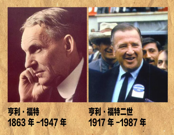 以自己為名,這些汽車品牌其實就是個人名 以自己為名,這些汽車品牌其實就是個人名