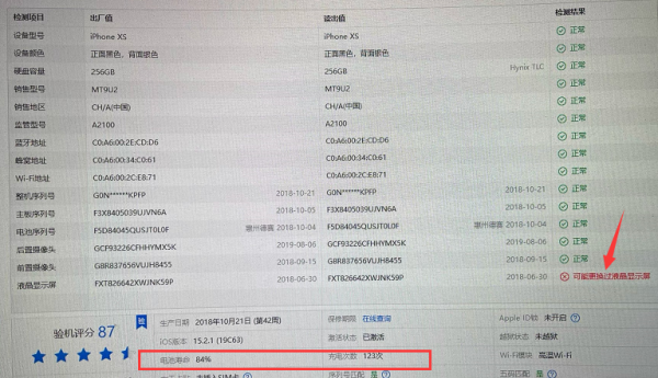 國行原裝iPhoneXS 256GB只要1500？網友：怎麼可能，肯定是翻新機