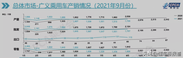 觀察|理想ONE、奧迪A4L、賓士E級……“先交後補”的新車能買嗎? 觀察|理想ONE、奧迪A4L、賓士E級……“先交後補”的新車能買嗎?