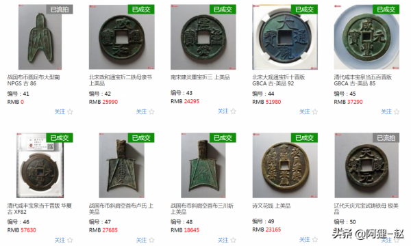 2021年古錢幣最新成交價格，快看看你手上有沒有這種錢幣吧