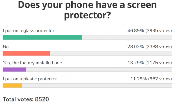 為什麼任天堂、三星都不讓你撕掉「螢幕出廠膜」？