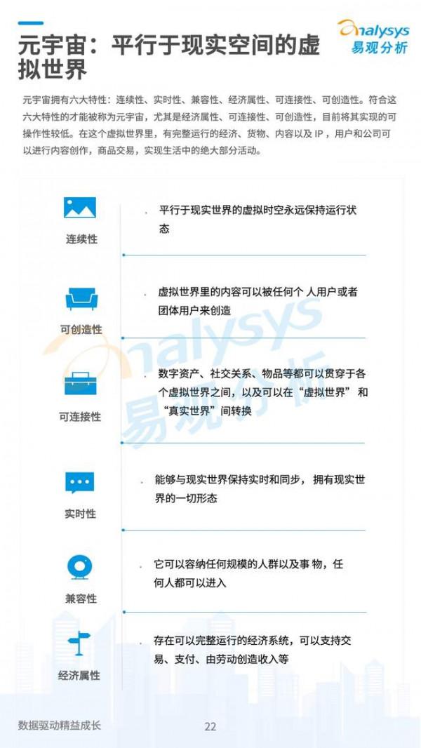 數字經濟2021大事記