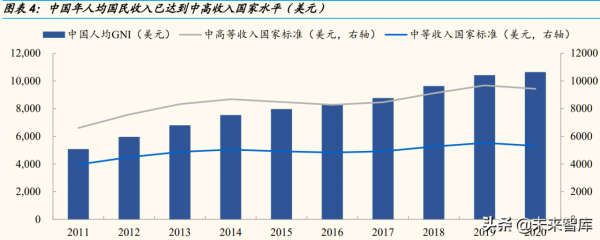 家電行業專題報告：千帆競渡，如何把握新興家電賽道機會？