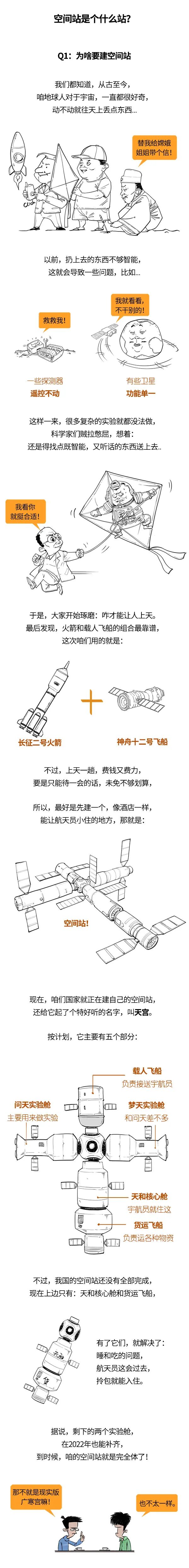 神舟十二號對接的空間站,到底厲害在哪裡? 神舟十二號對接的空間站,到底厲害在哪裡?