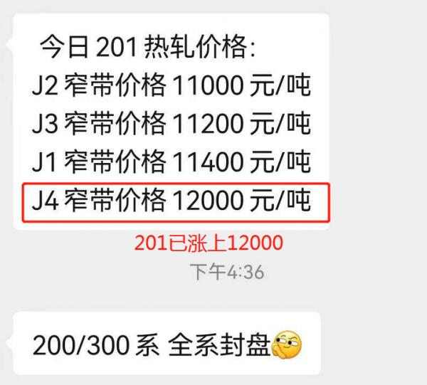 304已破2.3萬，201已破1.2萬！鎳出口禁令！限電！停產
