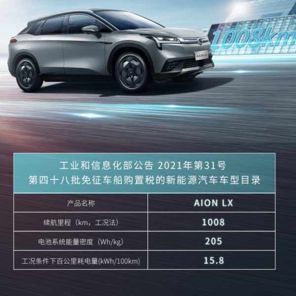 續航達到1000km就沒有里程焦慮嗎?殘酷的現實不得不說 續航達到1000km就沒有里程焦慮嗎?殘酷的現實不得不說