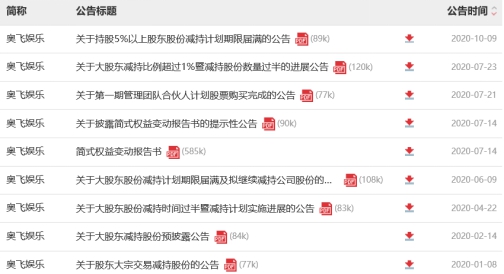 奧飛娛樂,你相信光嗎? 奧飛娛樂,你相信光嗎?