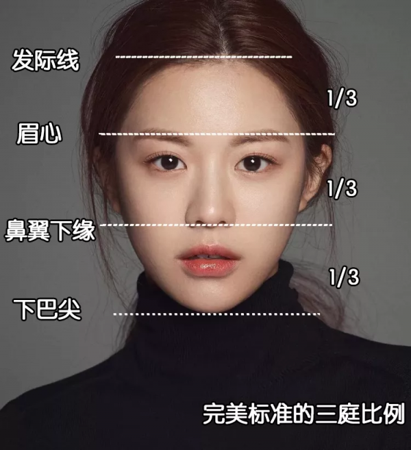 人中長、面中長，如何化妝不顯老？