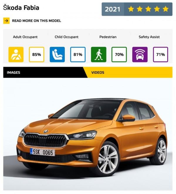 最新歐洲安全碰撞，斯柯達成最大贏家，EQS也亮了