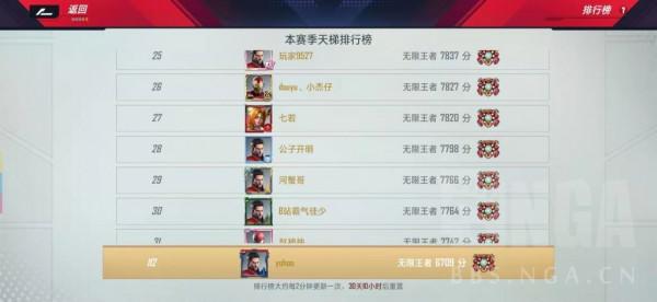 漫威對決:光譜渡劫 外能刺上王的一二心得 漫威對決:光譜渡劫 外能刺上王的一二心得