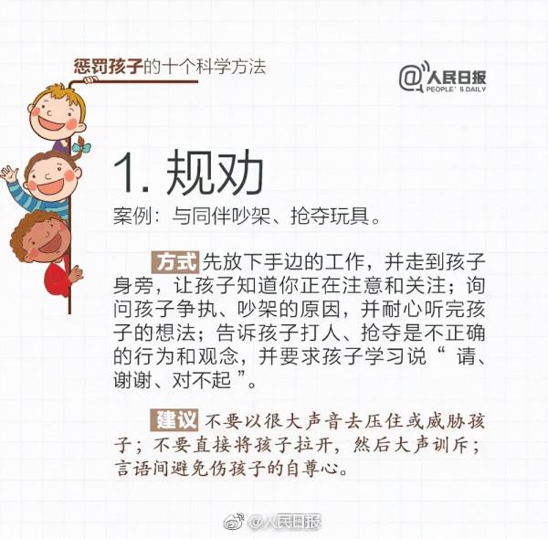痛心,男童被父親打屁股致死!懲罰孩子,這10個方法更科學 痛心,男童被父親打屁股致死!懲罰孩子,這10個方法更科學