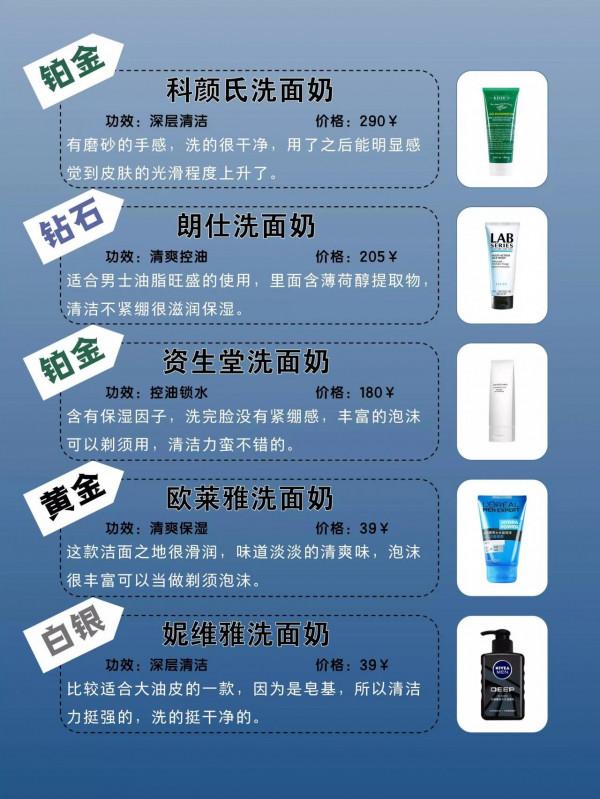 熱門換季控油洗面奶