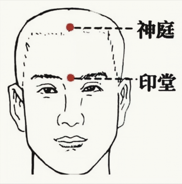 經常失眠，6個穴位，配上4個食療方，雙管齊下，幫你快速睡眠