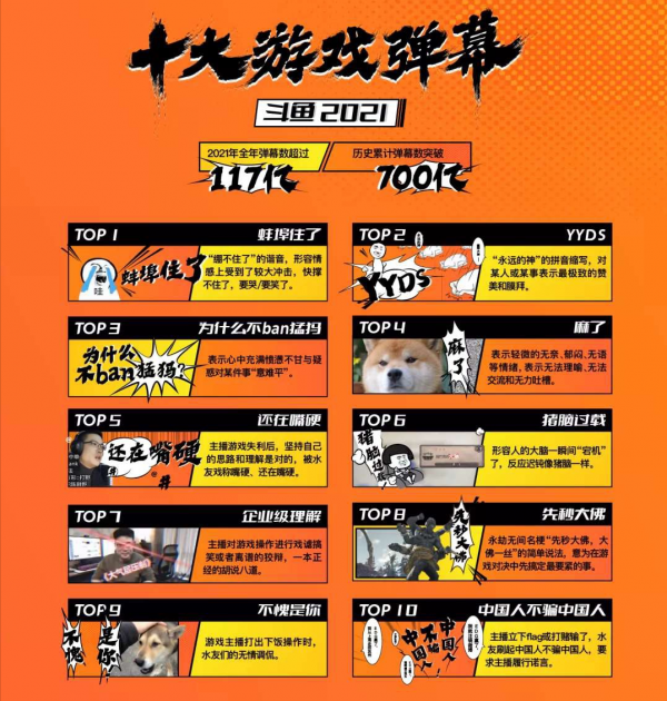 攀升日報：新品價格瘋狂，釋出兩年多的GTX 1650成最暢銷顯示卡