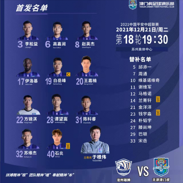 外租7將即將回歸魯能！2人留隊希望很大！李松益難有位置