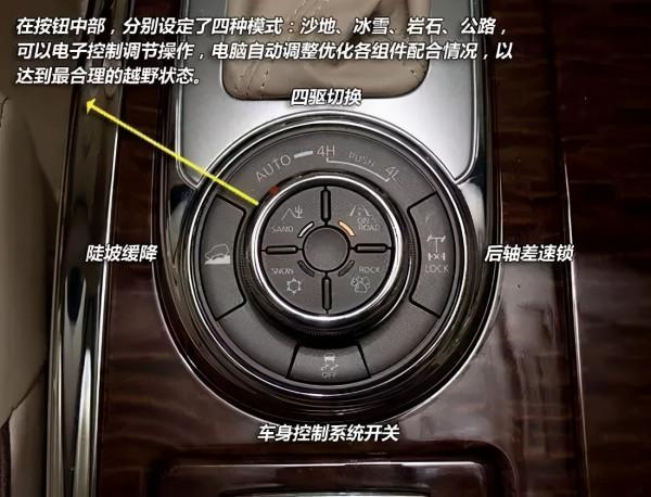 尼桑途樂Y62 升級雙螺桿機械增壓 動力直接提升一個檔次