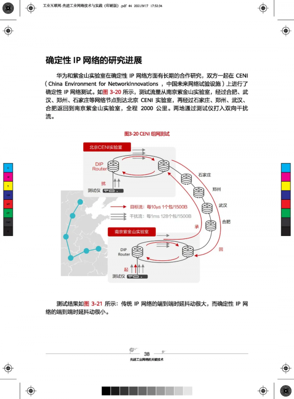 81頁超硬核先進工業網路技術與實踐