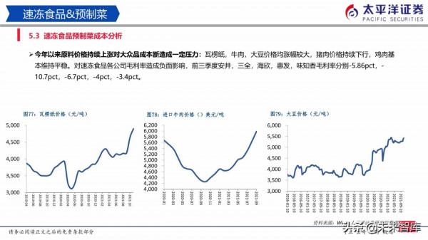 食品飲料行業研究:白酒穩中有進、積極佈局食品 食品飲料行業研究:白酒穩中有進、積極佈局食品