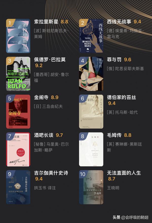 2022年讀什麼書？年度讀書榜單top10新出爐，讓2022沒有書荒